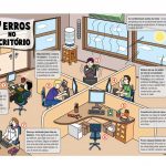 Ambiente de trabalho saudável – Problemas ergonômicos no trabalho estão diretamente relacionados a queda de produtividade